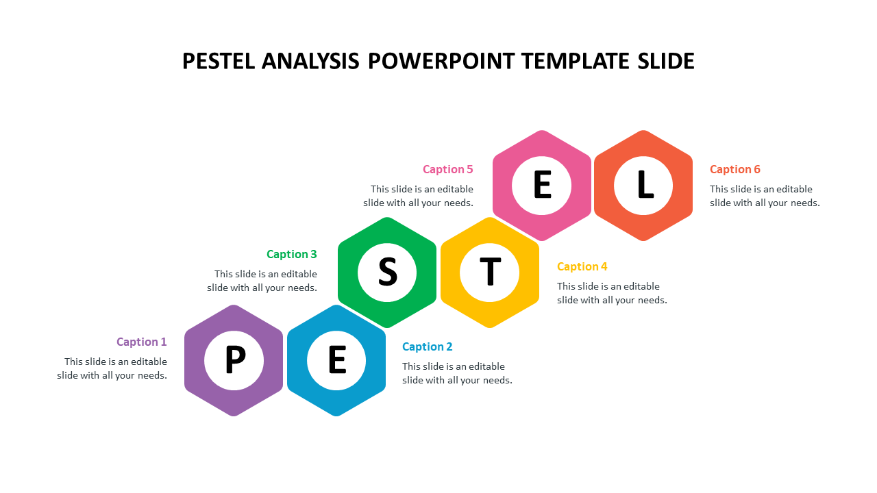 PESTEL analysis slide with hexagonal icons representing political to legal factors, each with captions.