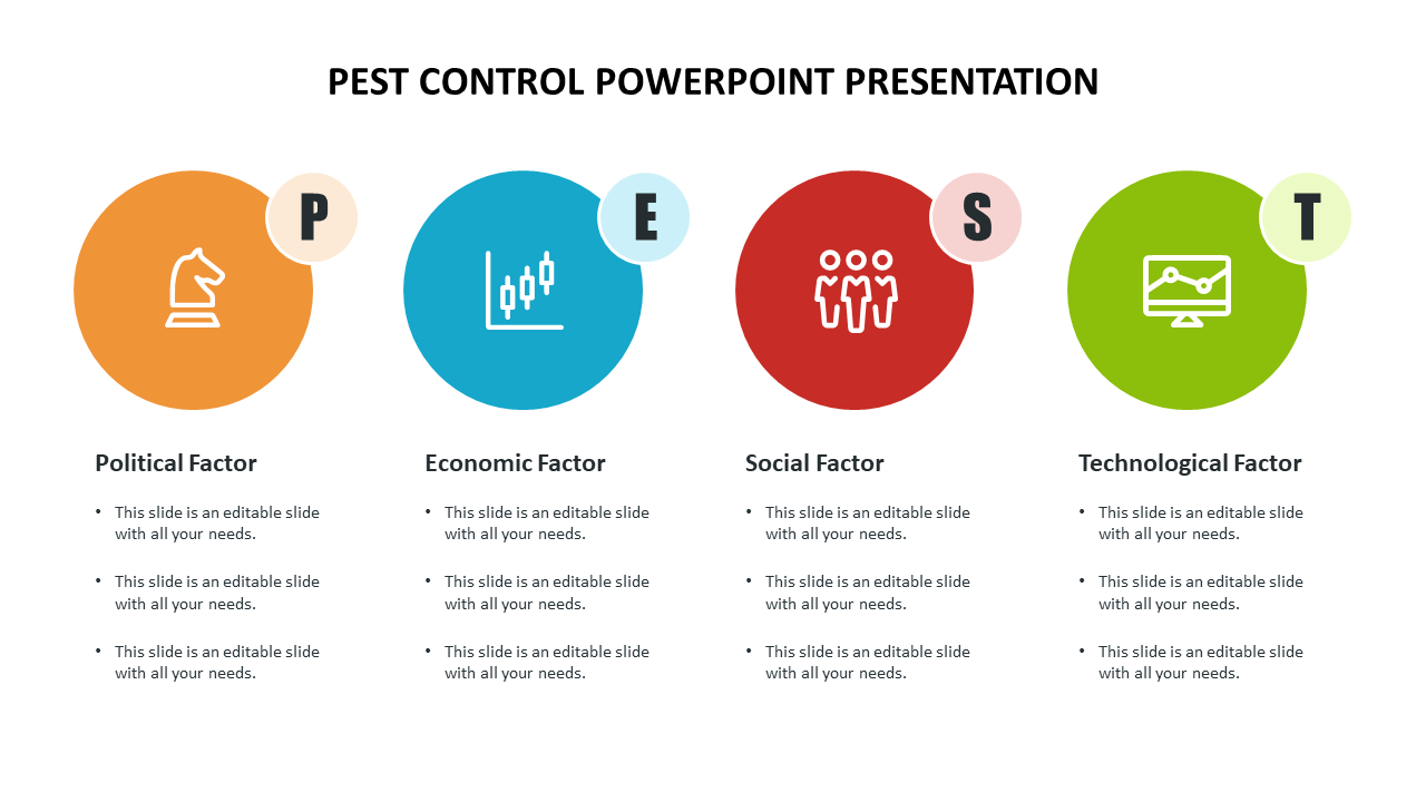 Editable Pest Control PowerPoint Presentation Template