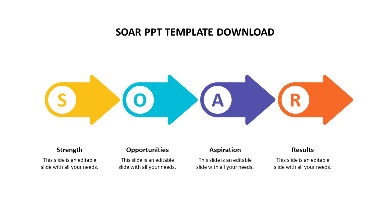 Simple SOAR PPT Template Download 