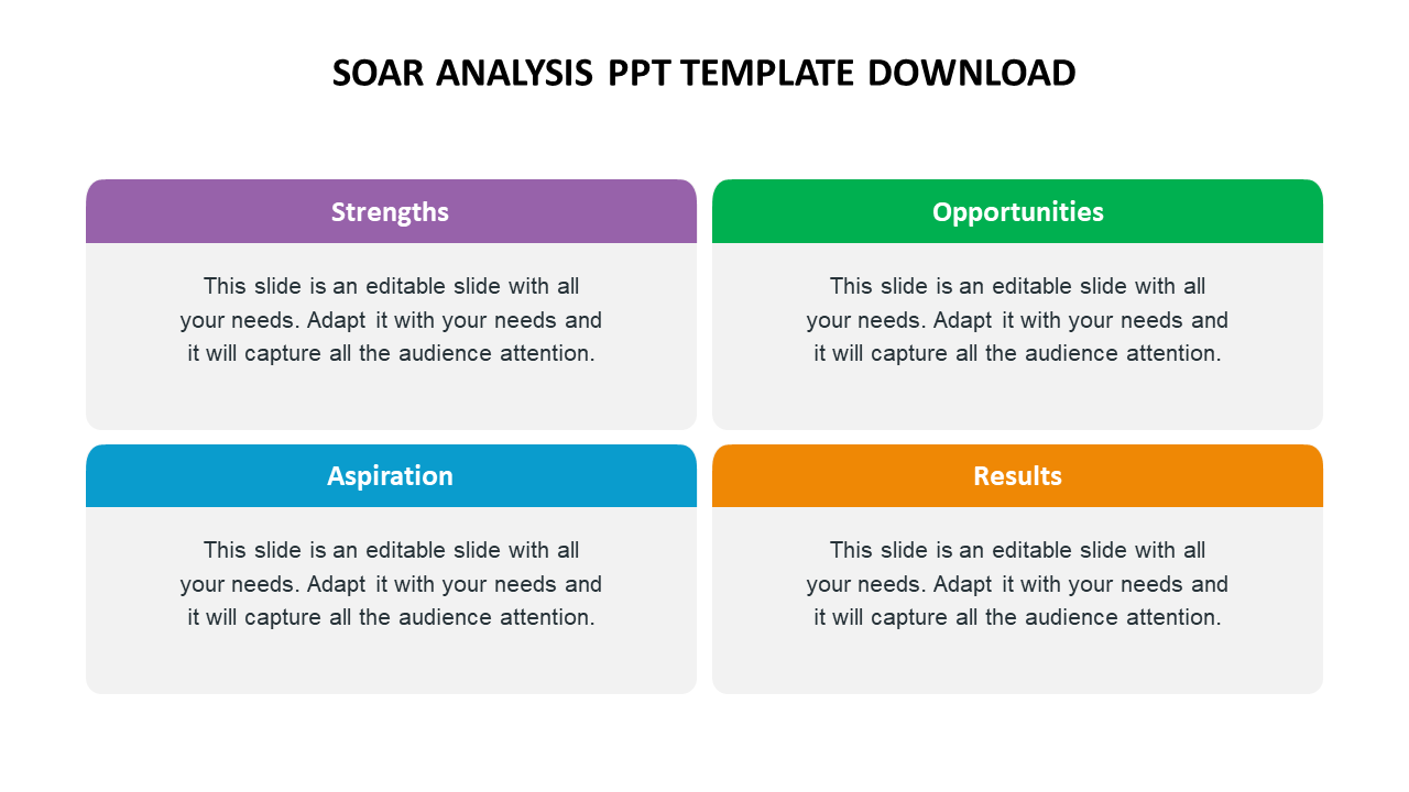 Editable SOAR Analysis PPT Template Download Design