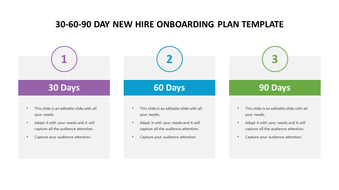Sample 22-22-22 Day New Hire Onboarding Plan Template In New Hire Business Case Template