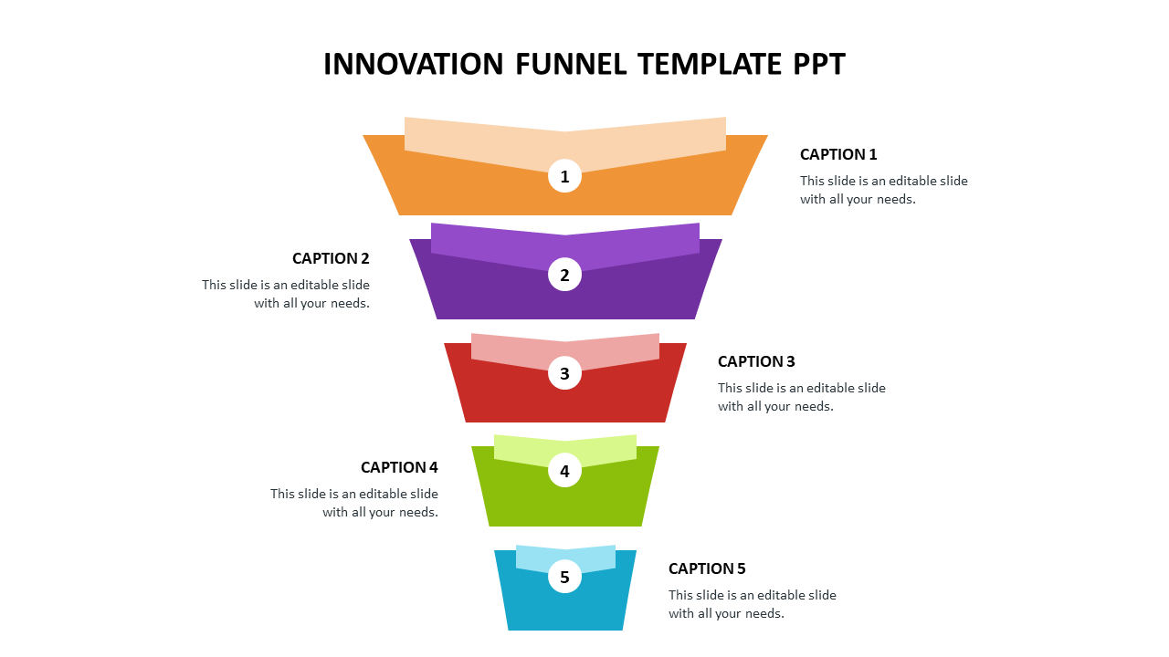 Innovation Funnel Template PPT Slide