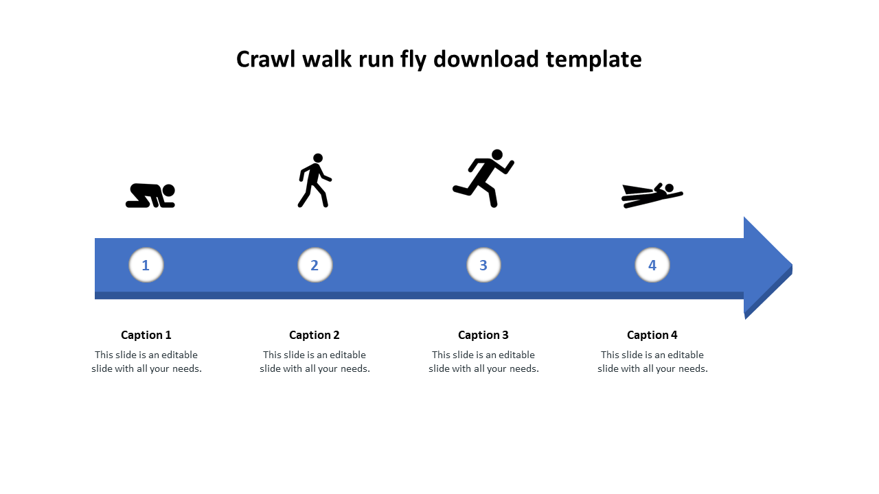 Use Crawl Walk Run Fly Download Template Arrow Model