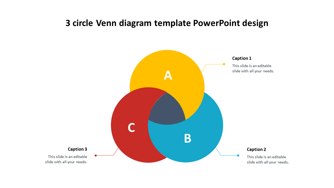 Awesome 3 Circle Venn Diagram Template PowerPoint Design