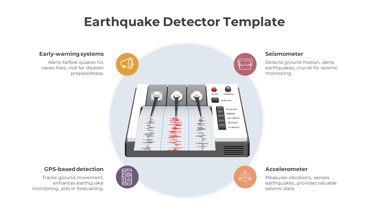 Amazing Earthquake Detector PowerPoint And Google Slides