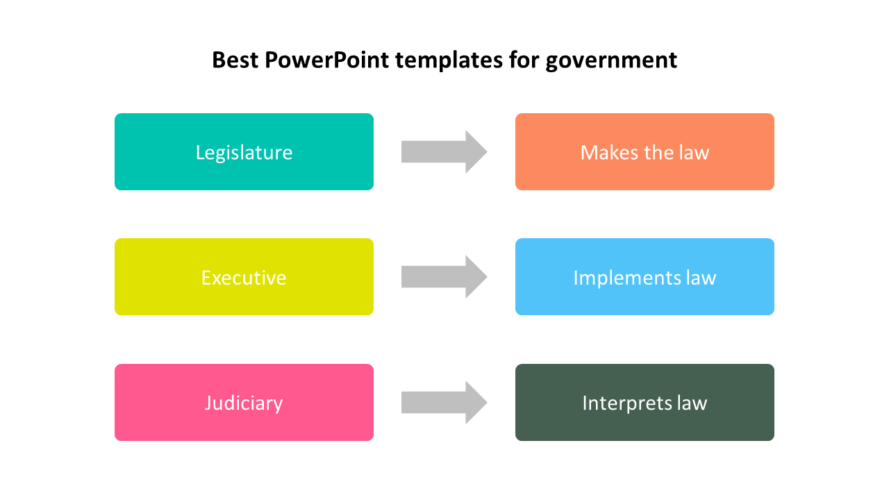 Creative PowerPoint Templates For Government Policy Slides