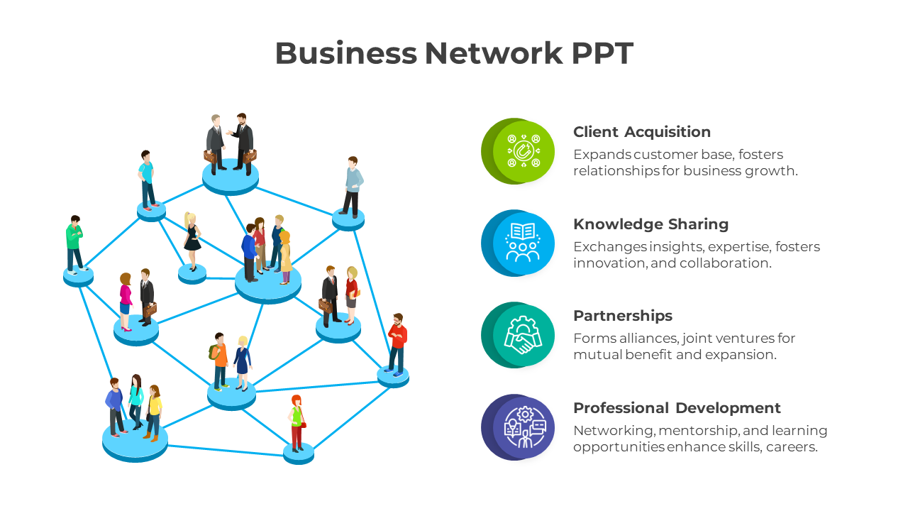 Business Network PowerPoint And Google Slides Template