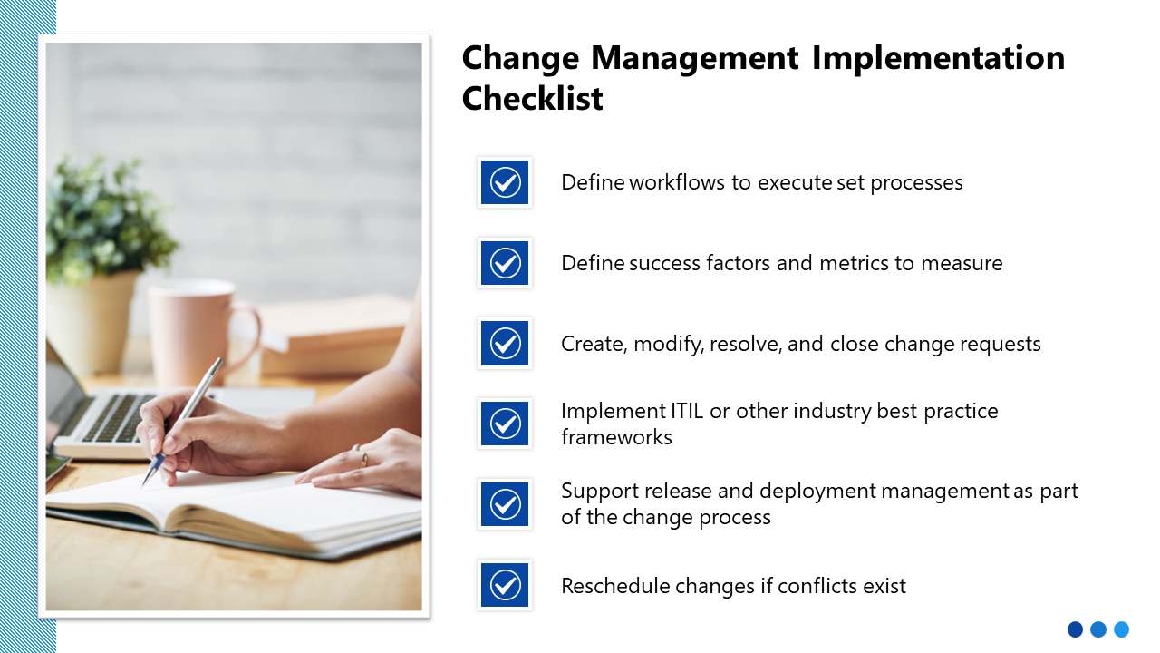 Change management implementation checklist PPT