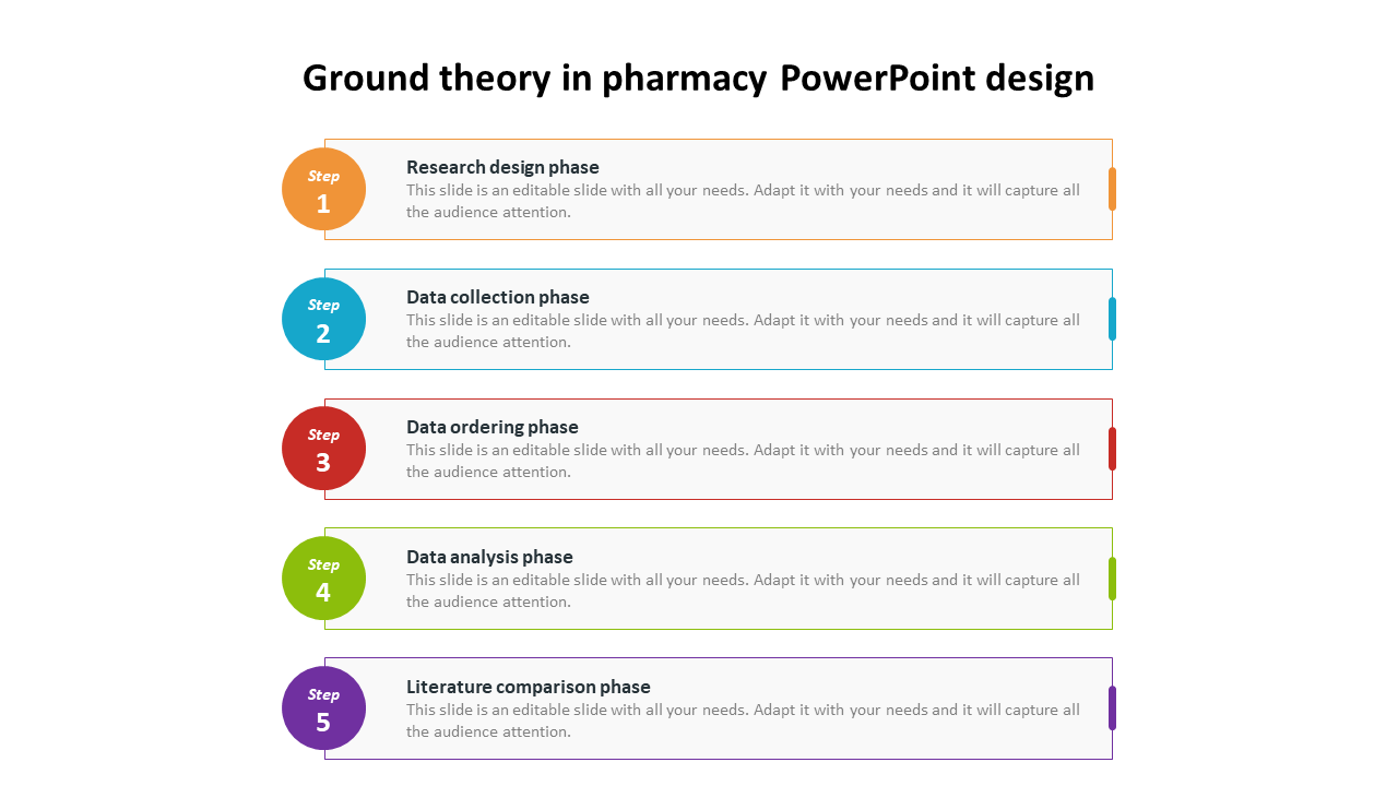 Use Ground Theory In Pharmacy PowerPoint Design
