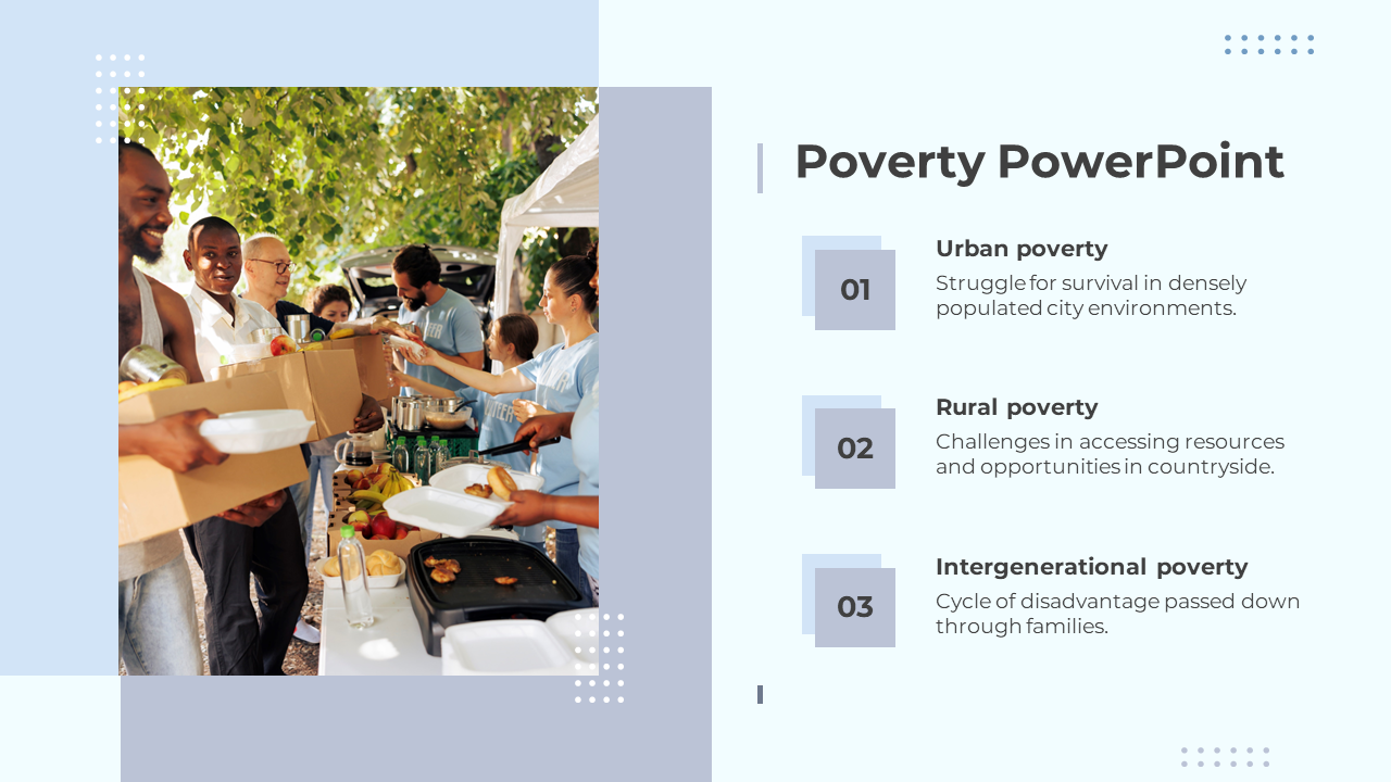 Poverty PowerPoint Template