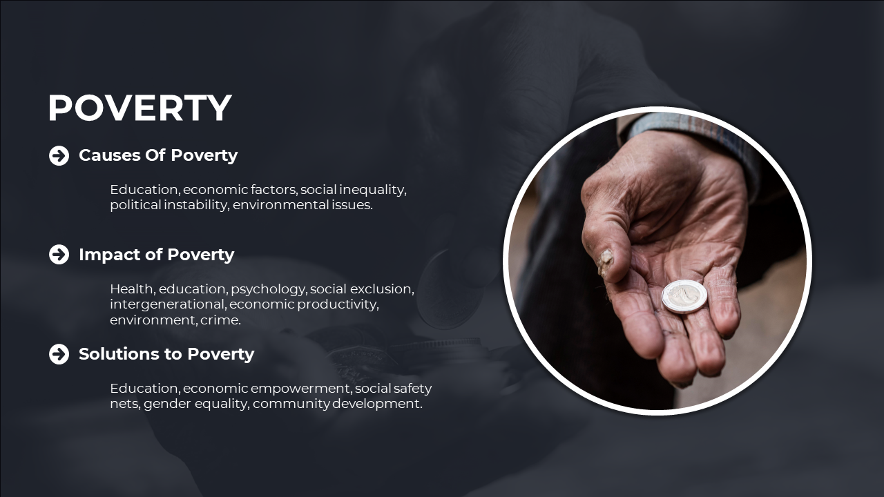 Simple Poverty PowerPoint Presentation And Google Slides