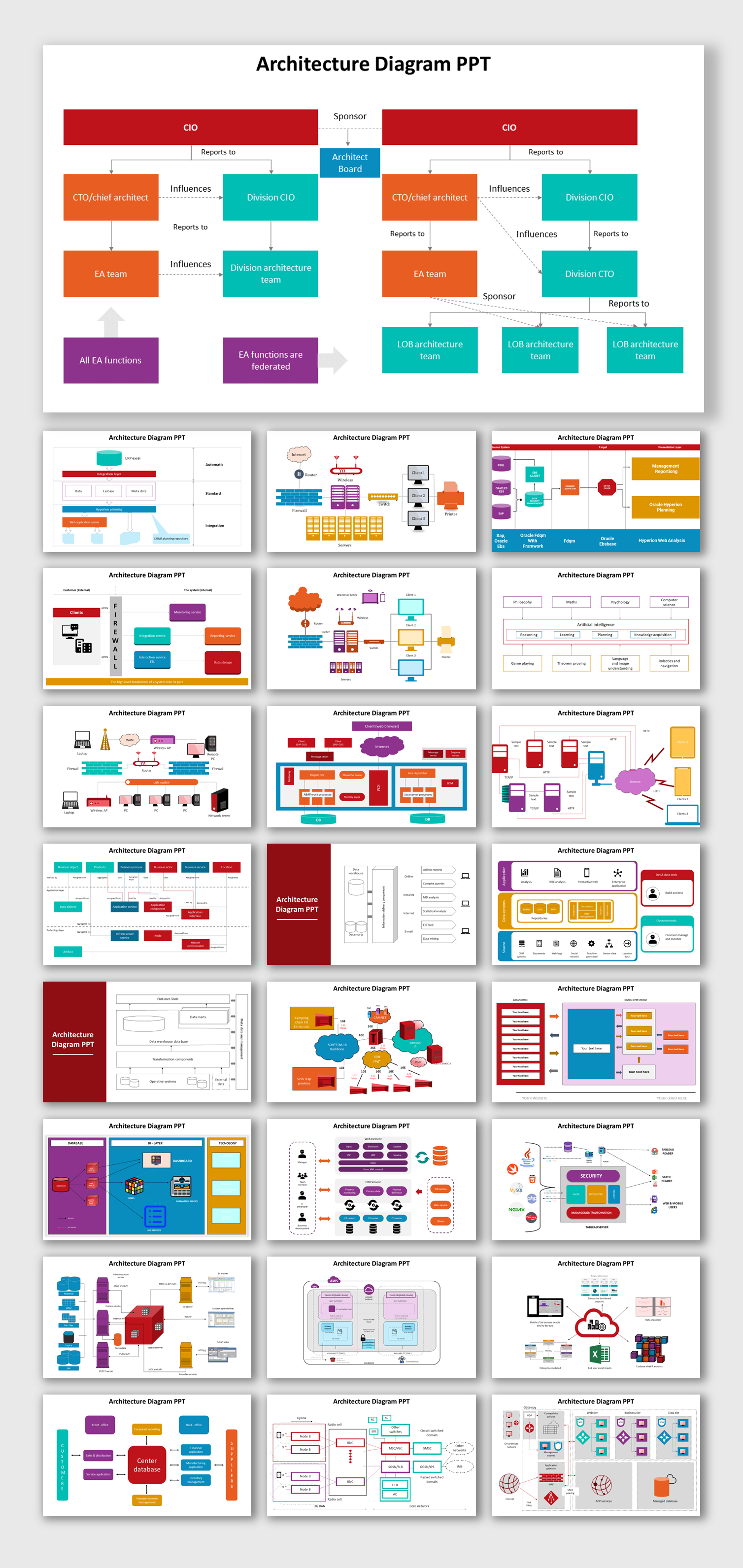 Download Now! Architecture Diagram PPT And Google Slides