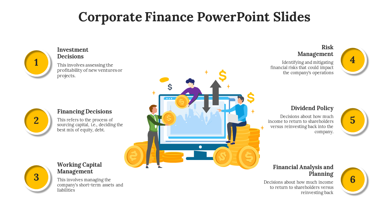 Corporate Finance PowerPoint Slides