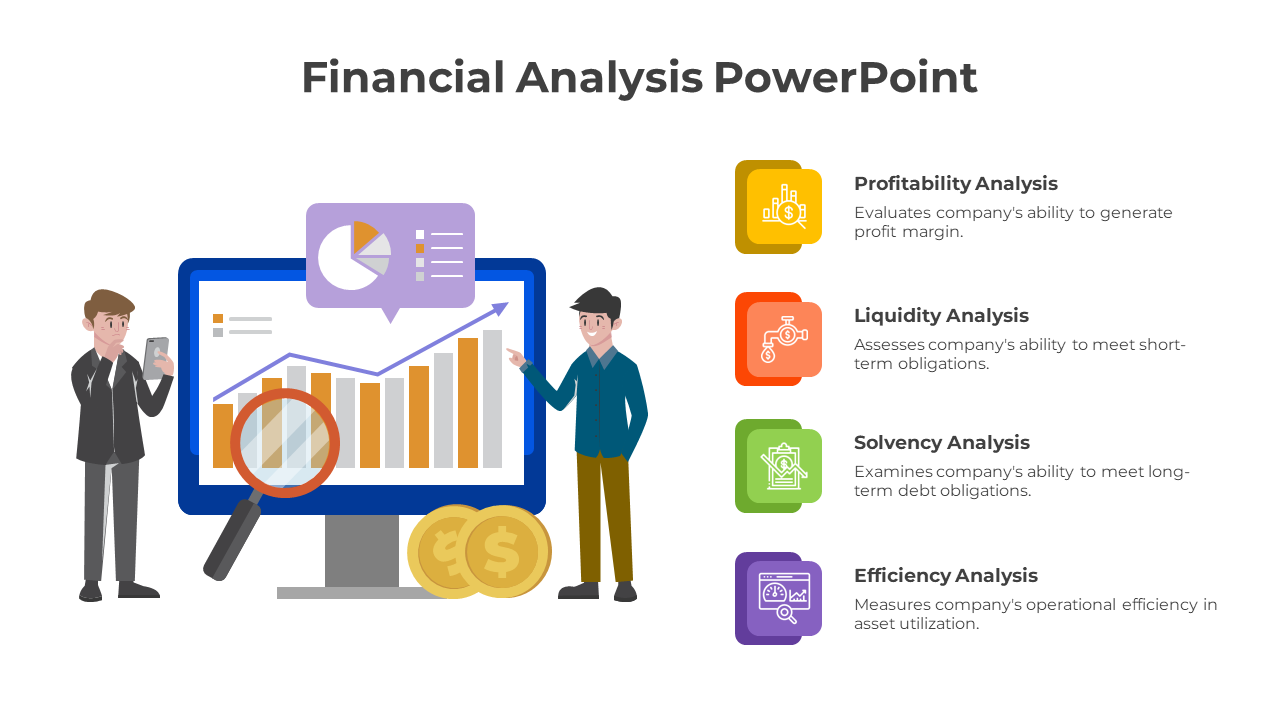 Creative Financial Analysis PowerPoint And Google Slides