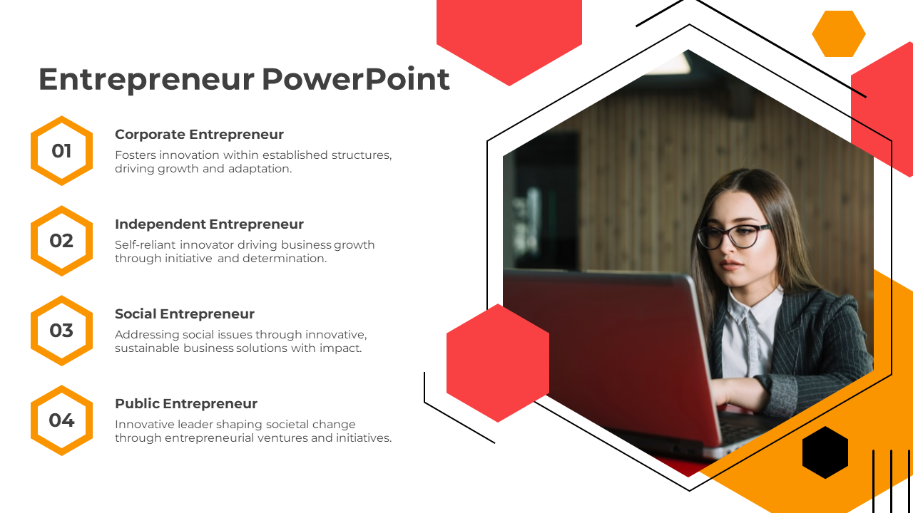 Attractive Entrepreneur PowerPoint And Google Slides