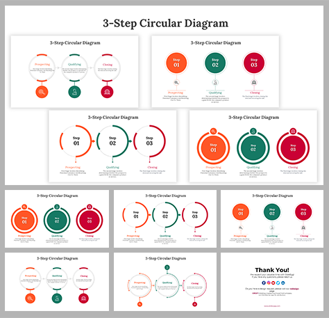 3 Step Circular Diagram For PPT And Google Slides Templates