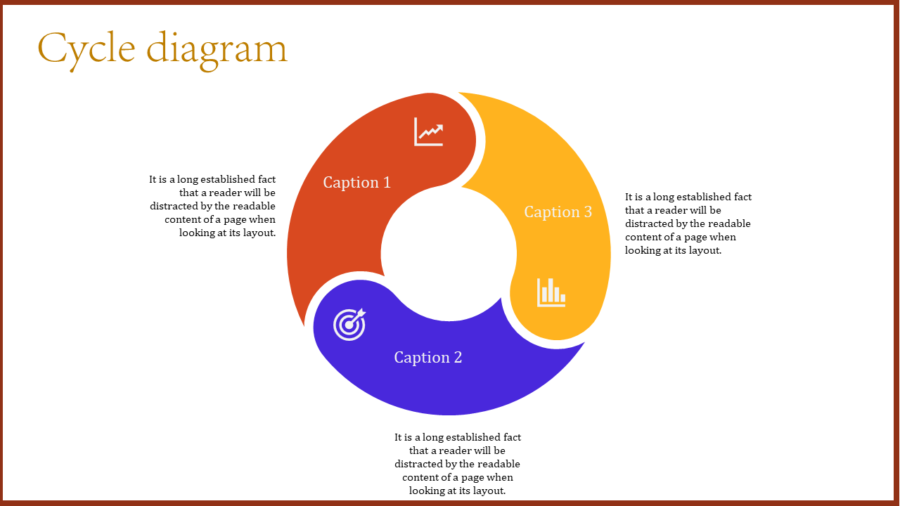 Three-step cycle diagram with red, purple, and yellow segments, featuring icons of a graph, target, and bar chart.