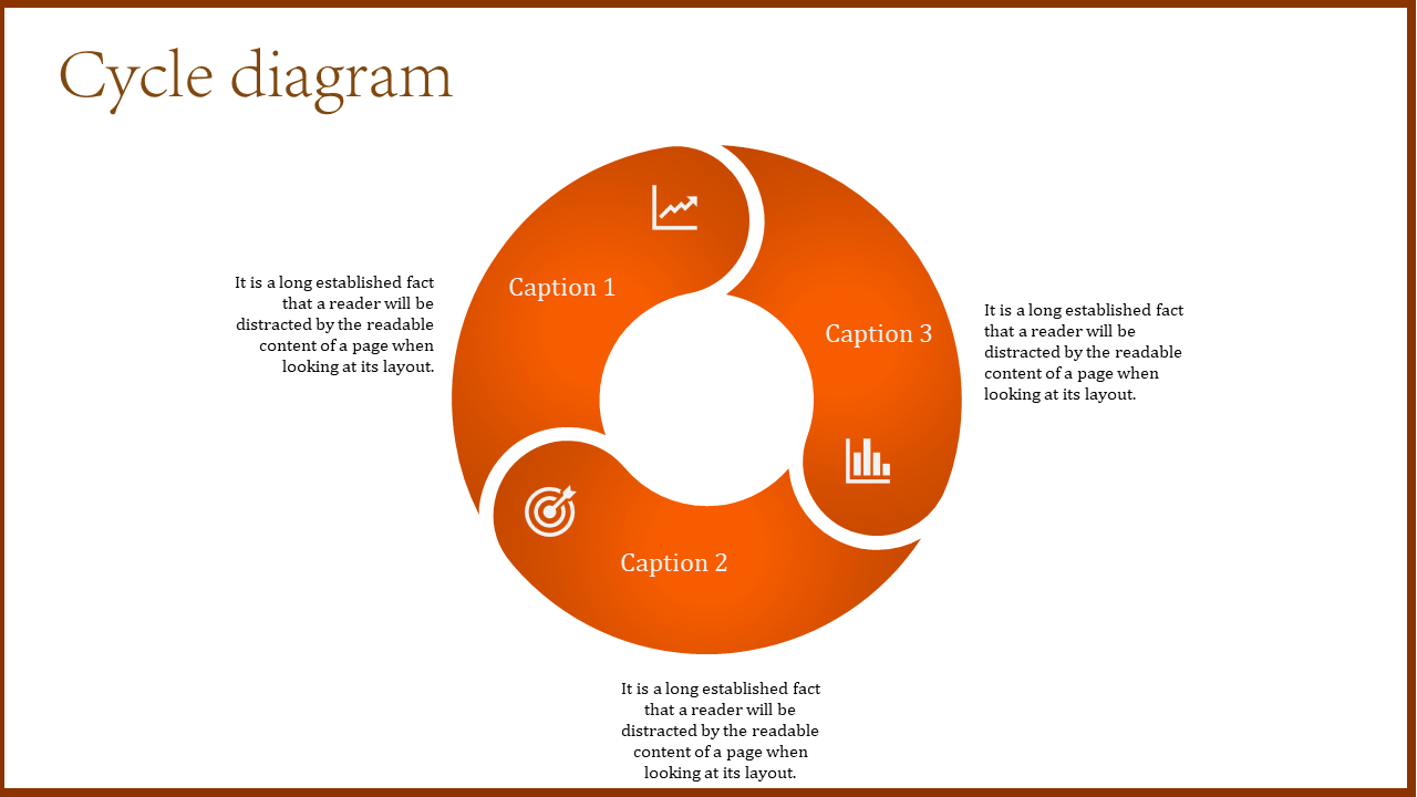 Cycle diagram slide with three segments labeled three captions with corresponding icons.