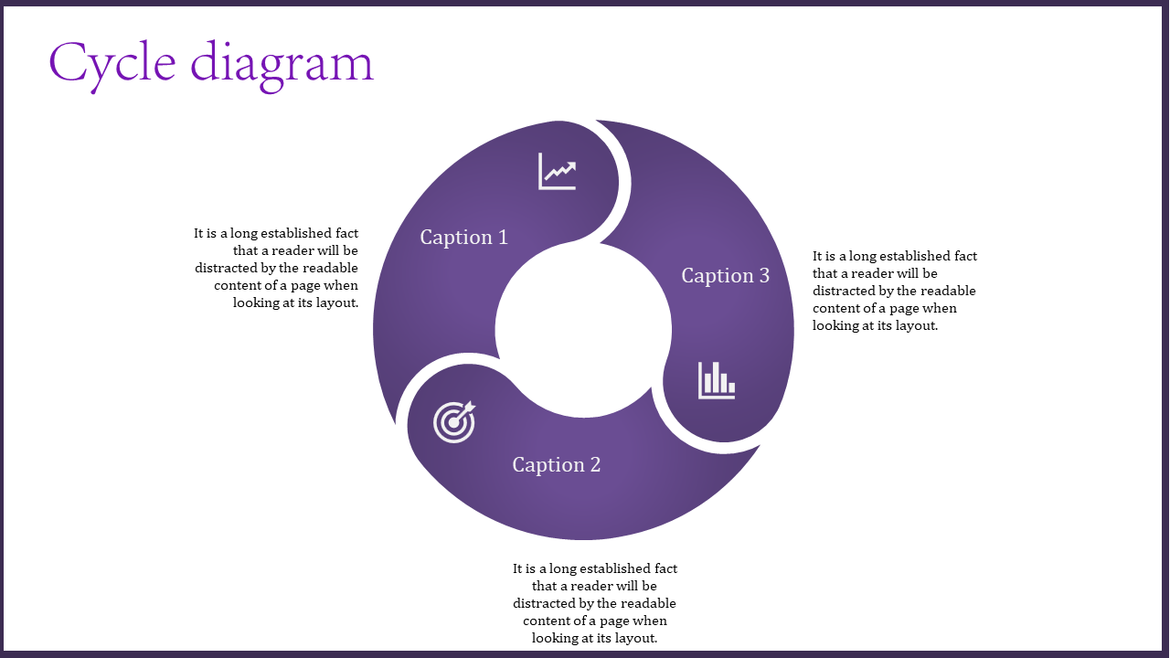 Purple circular diagram with three sections, each containing an icon and caption for a cycle process, with descriptive text.