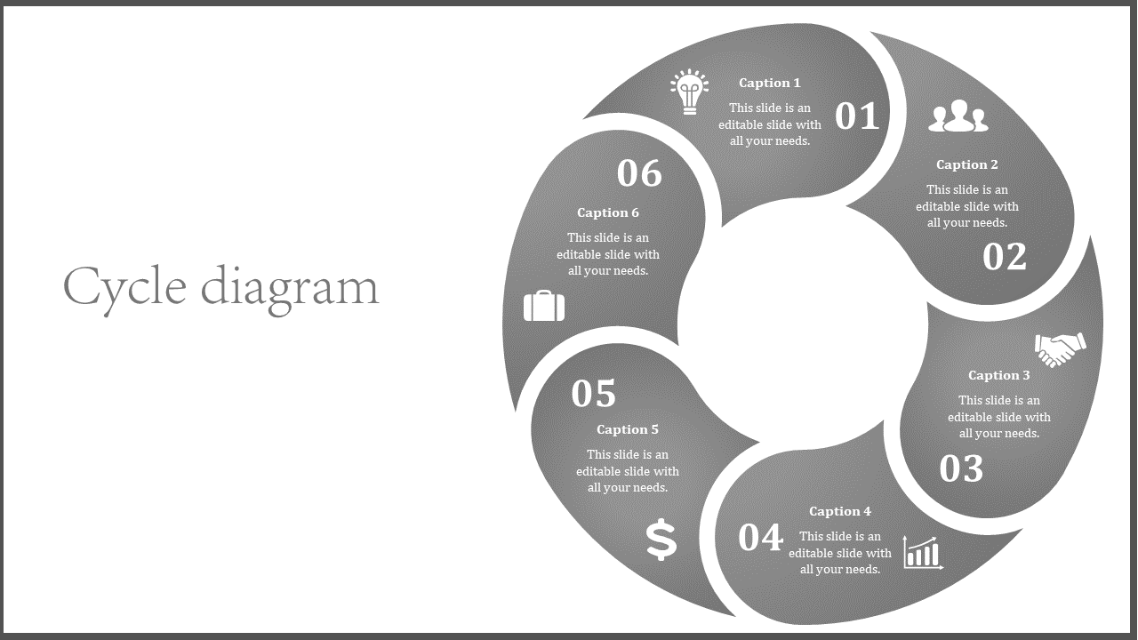 Six-step cycle diagram in grey, featuring icons like a light bulb, chart, dollar sign, and suitcase.