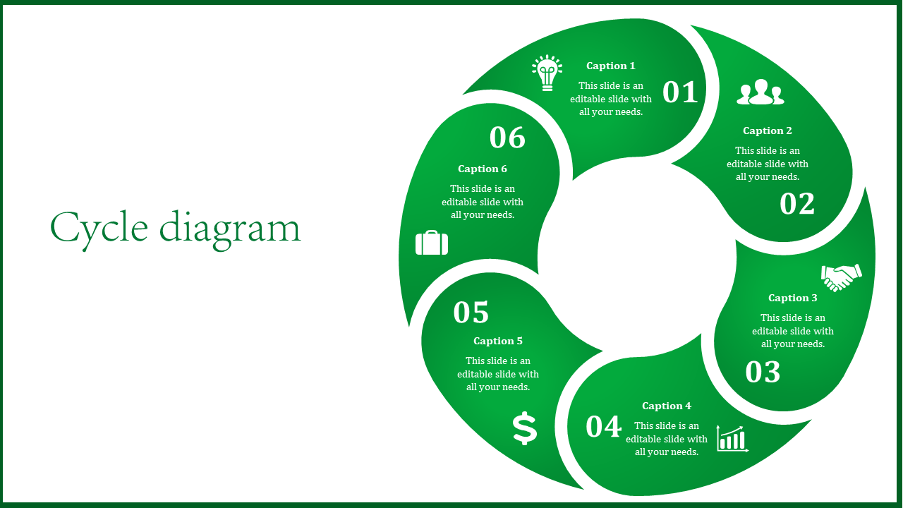 Circular puzzle style diagram with six green sections containing captions, numbers, and icons on a white background.
