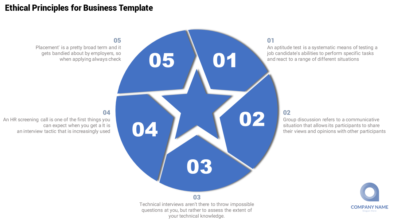 Circular Business Infographic PowerPoint Presentation
