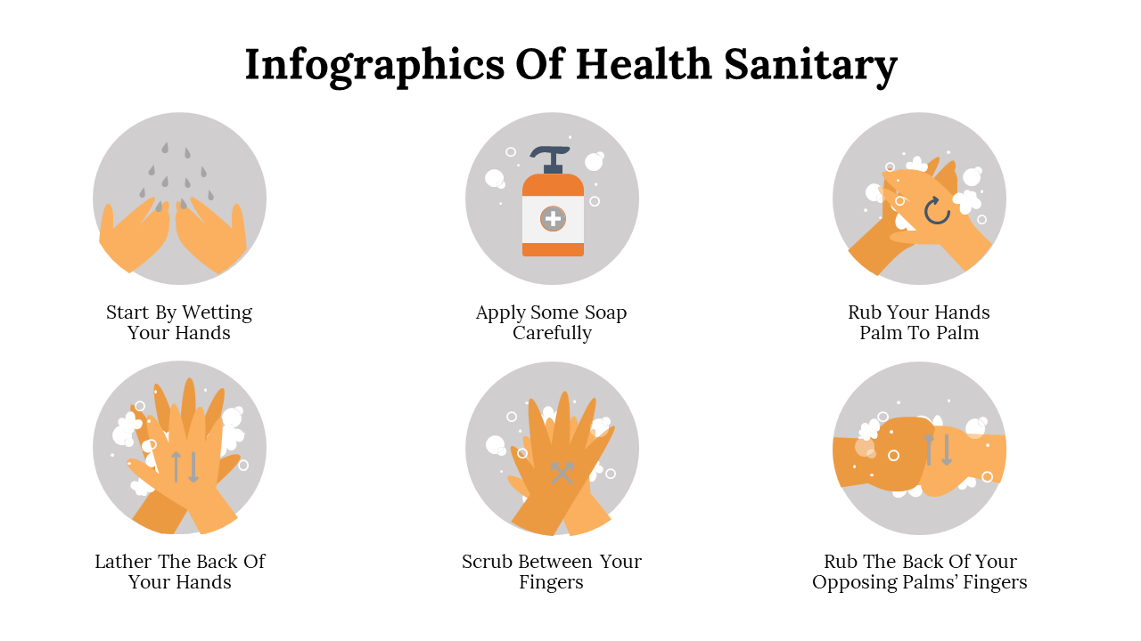 Infographics Of Health Sanitary