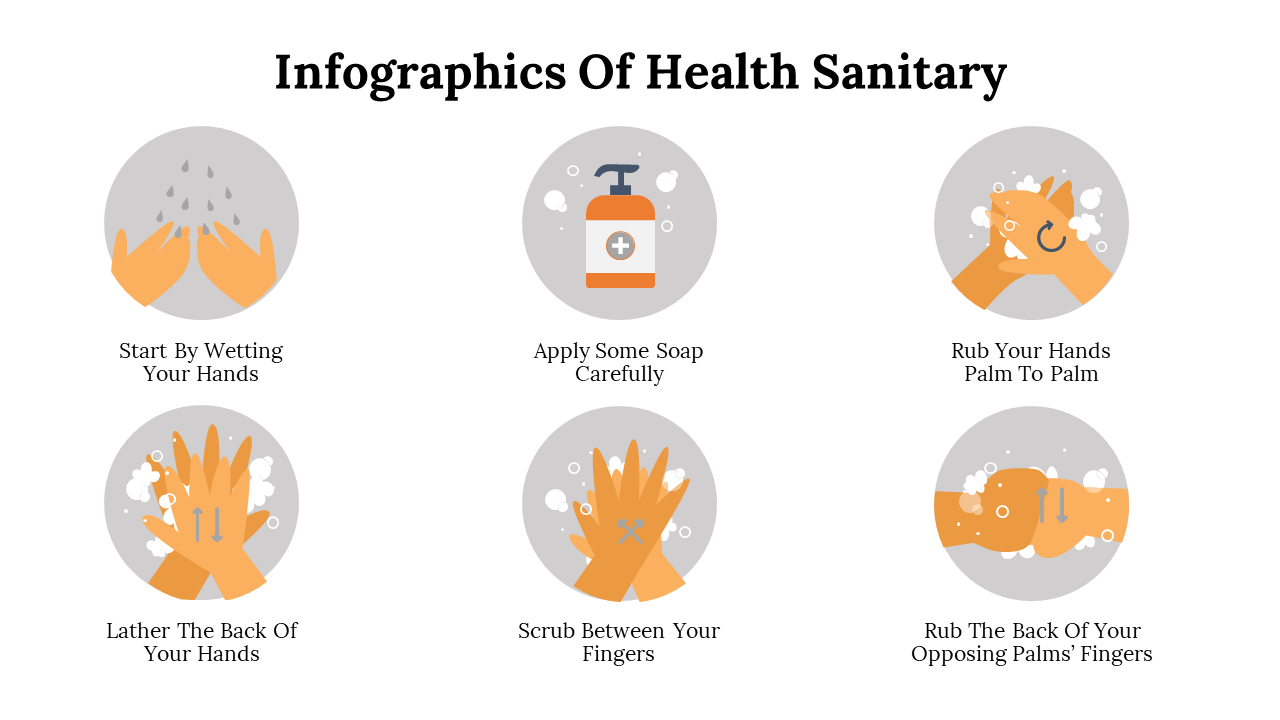 Slide featuring six orange hand icons in circular frames, displaying the steps for hand hygiene, on a pastel color scheme.