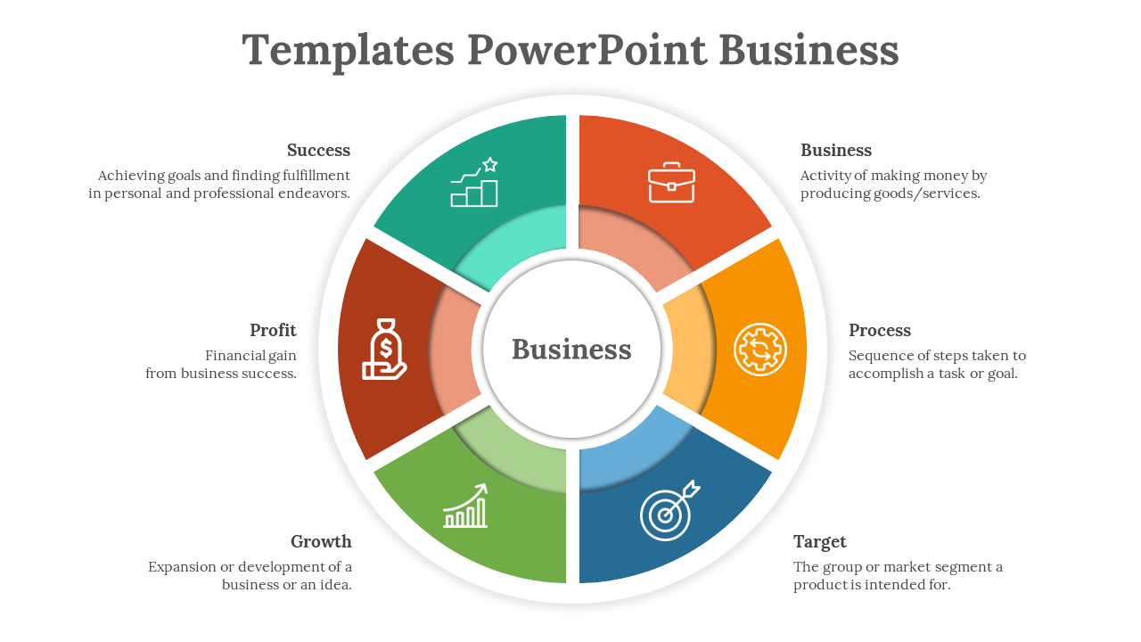 Business PowerPoint Presentation And Google Slides 