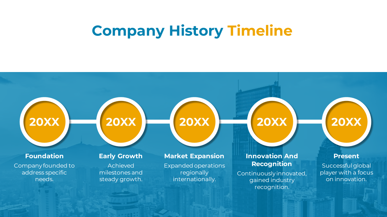 Company History Timeline PowerPoint And Google Slides Themes