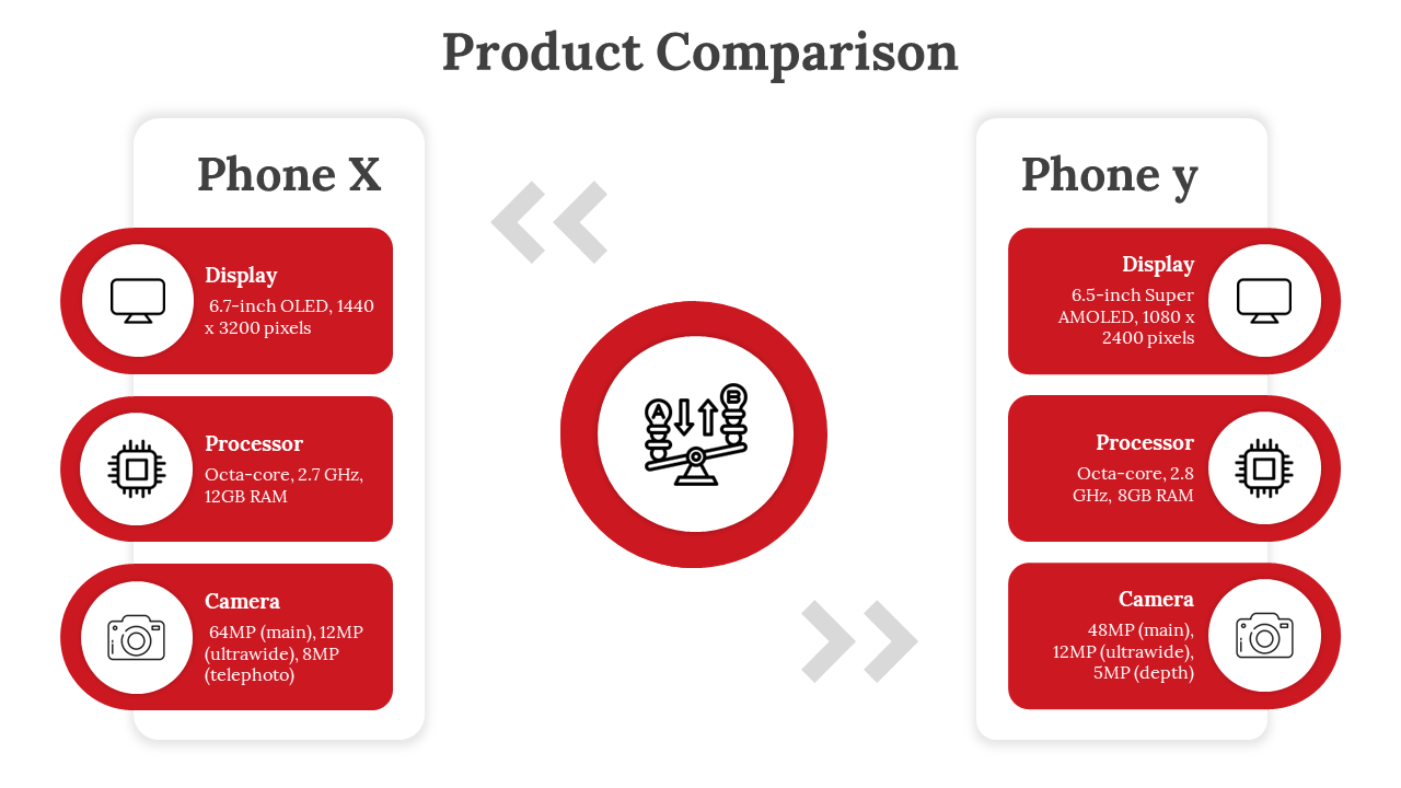 Red Color Product Comparison PowerPoint And Google Slides
