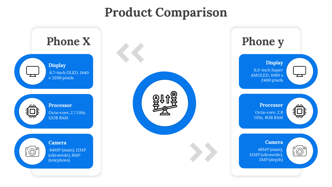 Blue Color Product Comparison PowerPoint And Google Slides
