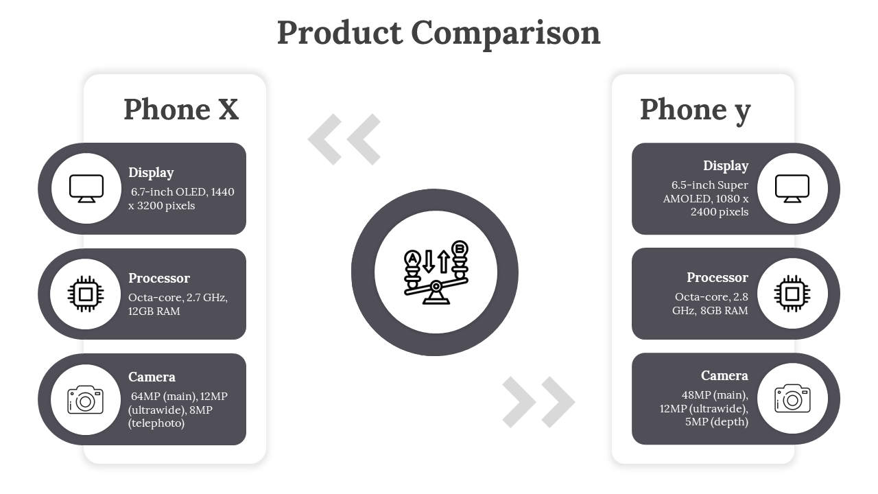 Gray Color Product Comparison PowerPoint And Google Slides
