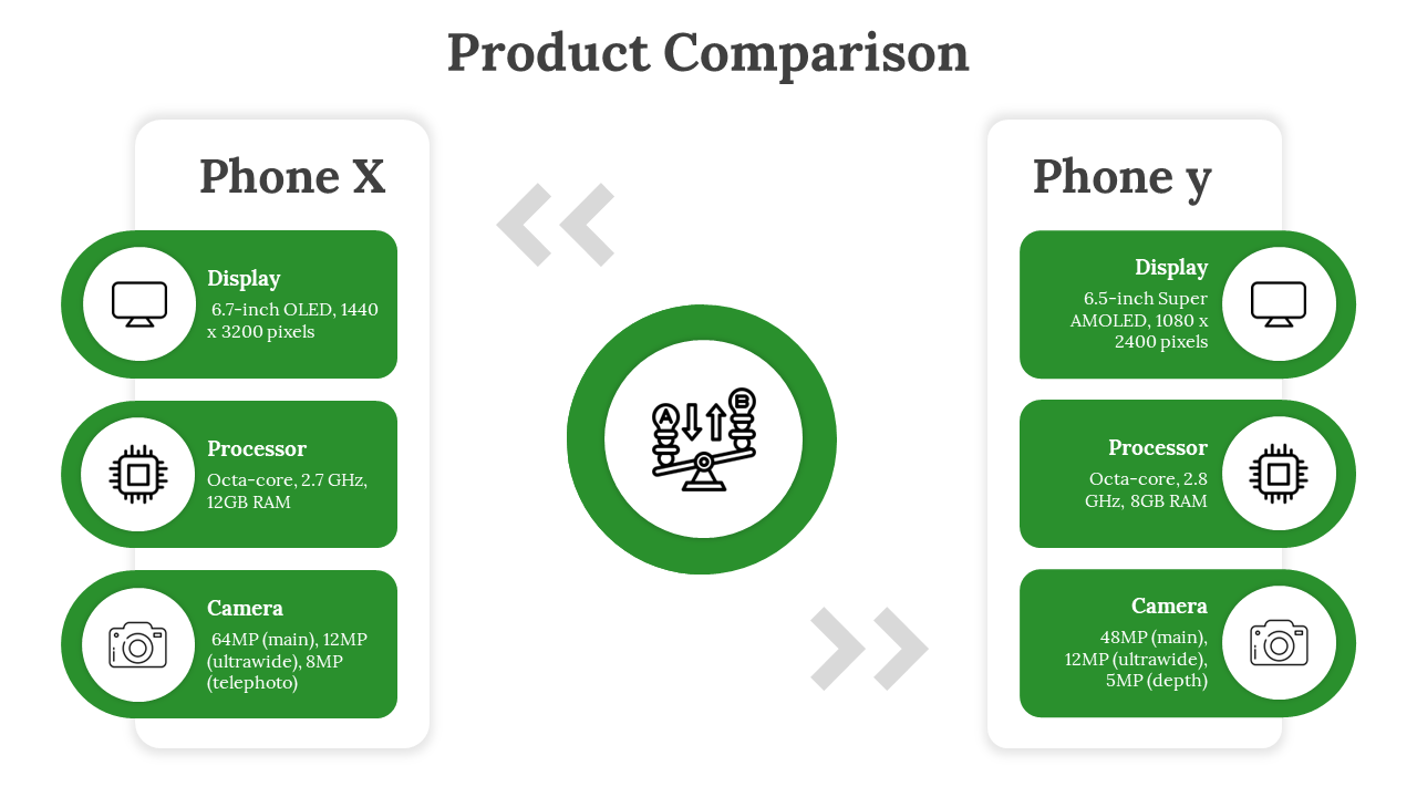 Green Color Product Comparison PowerPoint And Google Slides