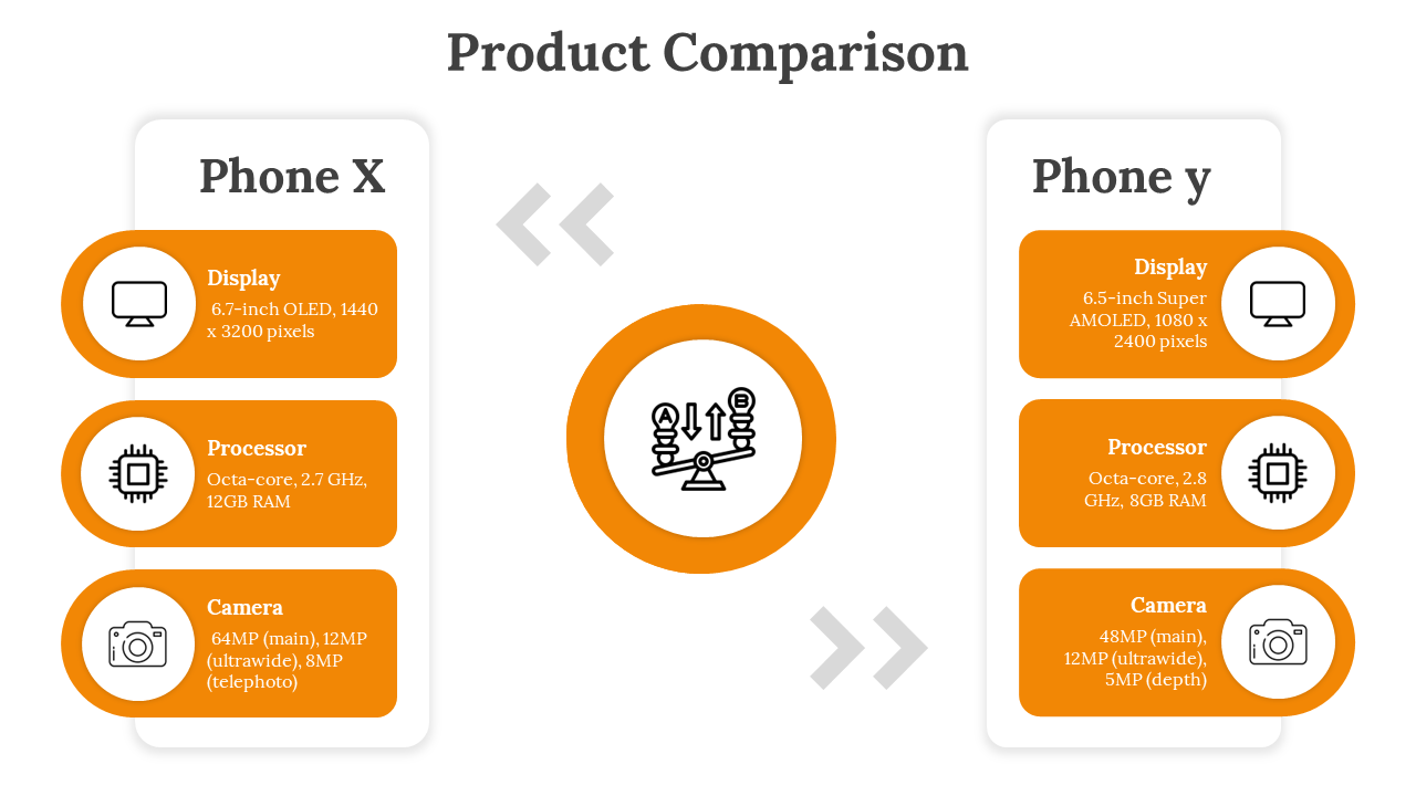 Product Comparison Template PowerPoint-Orange