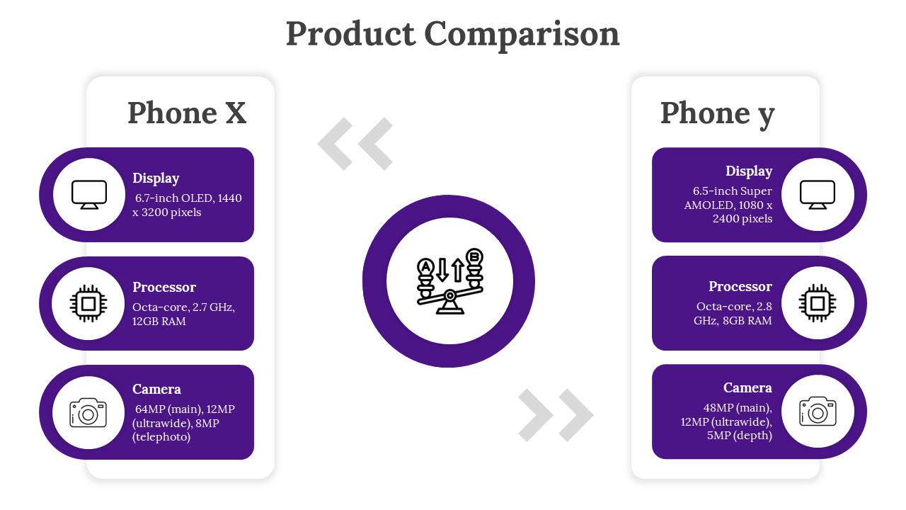 Purple Color Product Comparison PowerPoint And Google Slides