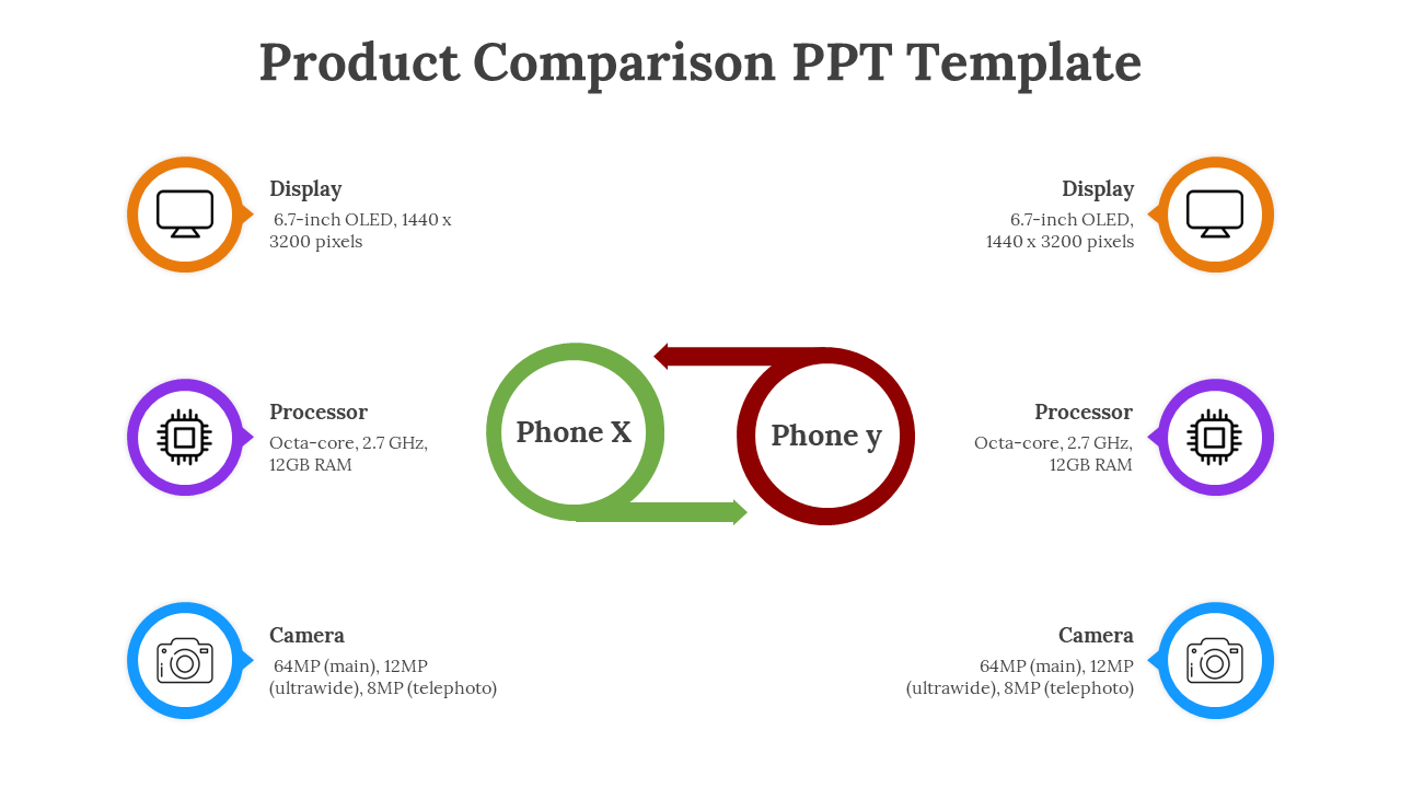 Product Presentation Template PowerPoint