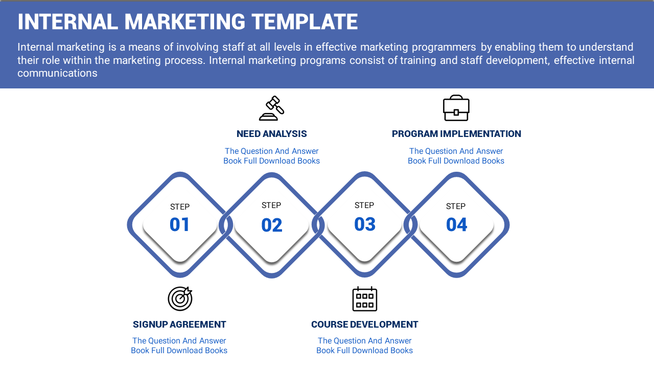 Make Use Of Our Marketing PowerPoint Template-Diamond