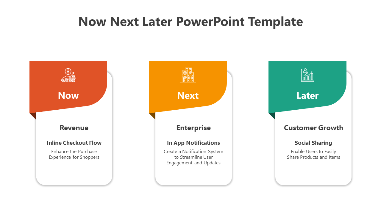 Now Next Later PowerPoint Template