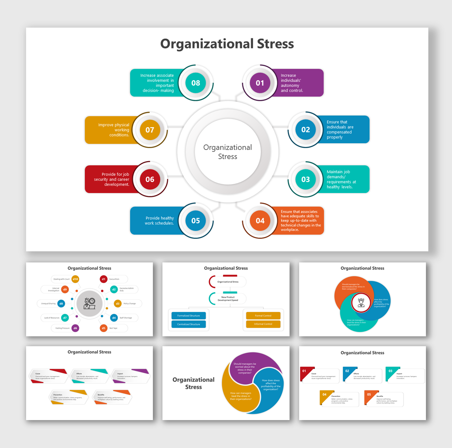 Use Organizational Stress PPT And Google Slides Themes