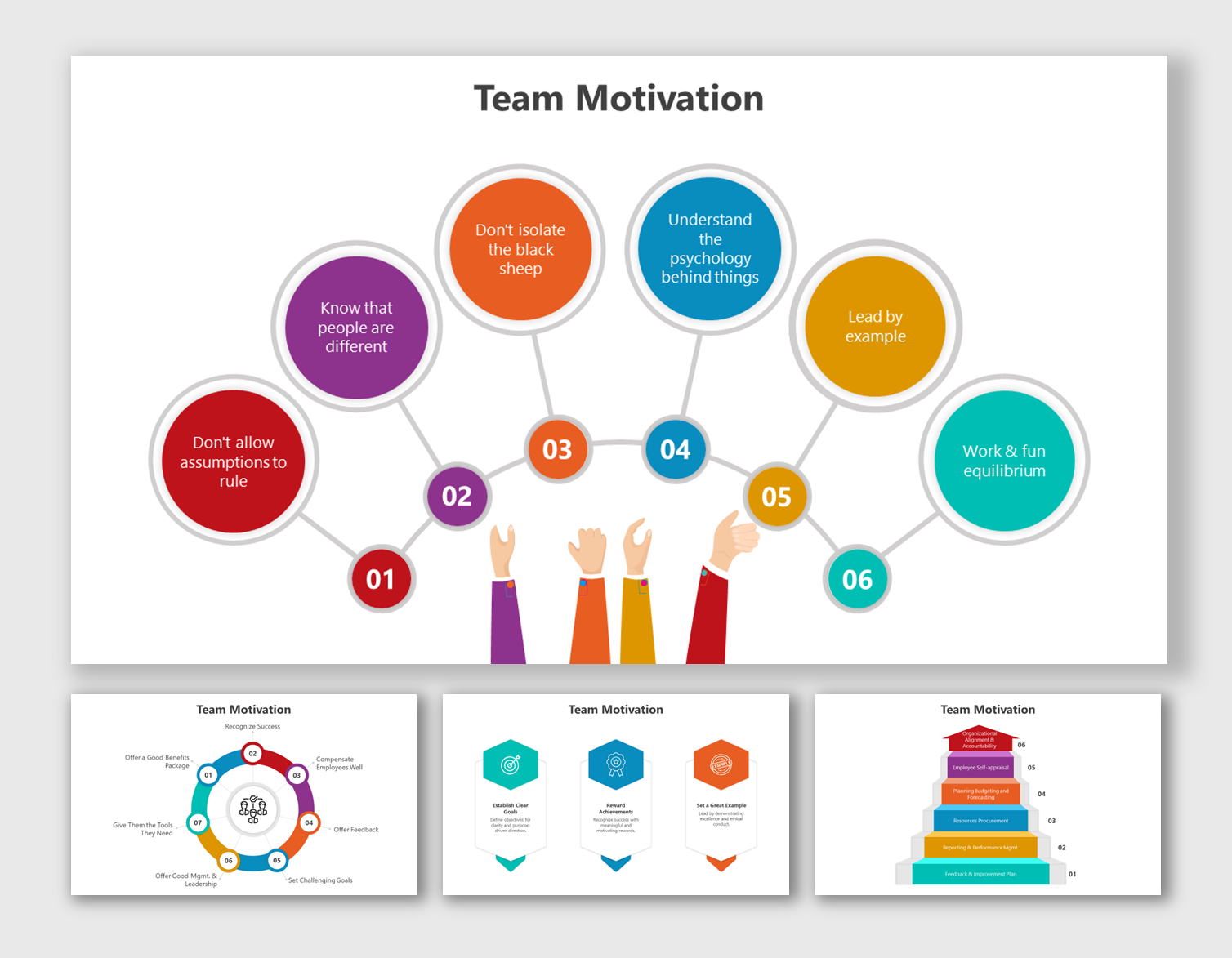 Explore Team Motivation PowerPoint And Google Slides Themes