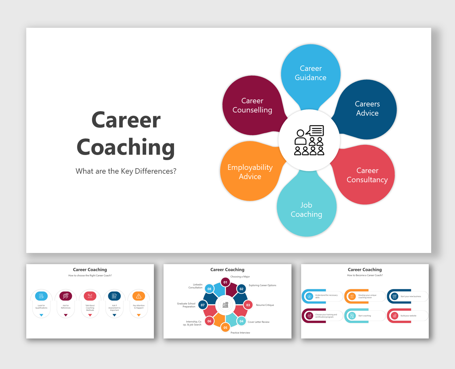 Get Career Coaching PowerPoint And Google Slides Themes