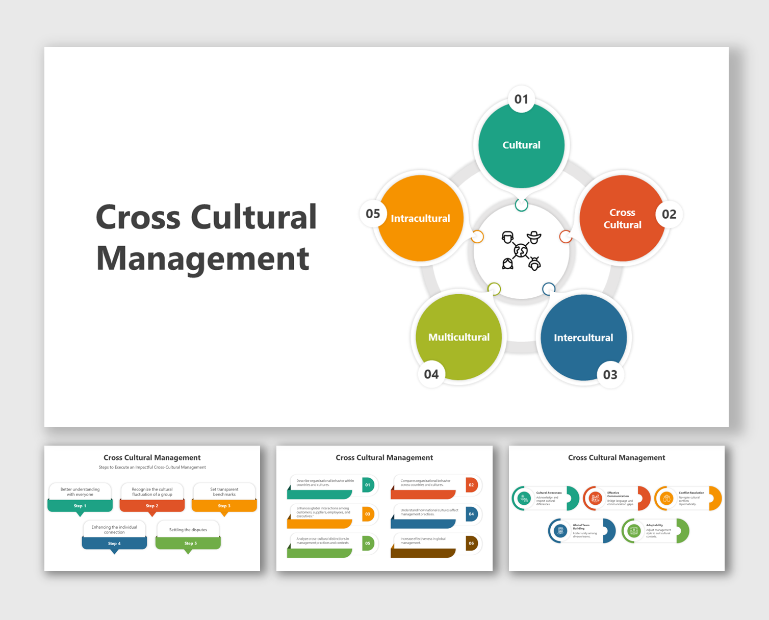 Use Cross Cultural Management PPT And Google Slides Themes
