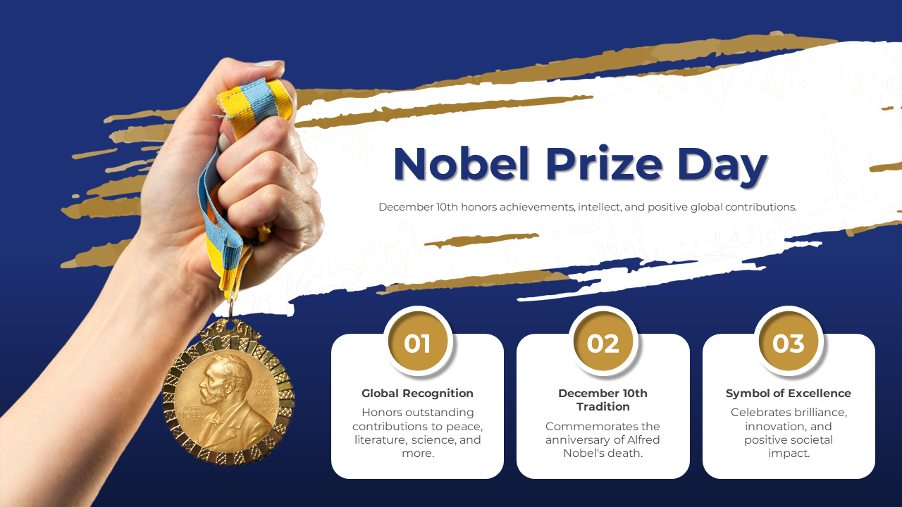 Nobel Prize Day PowerPoint And Google Slides Template