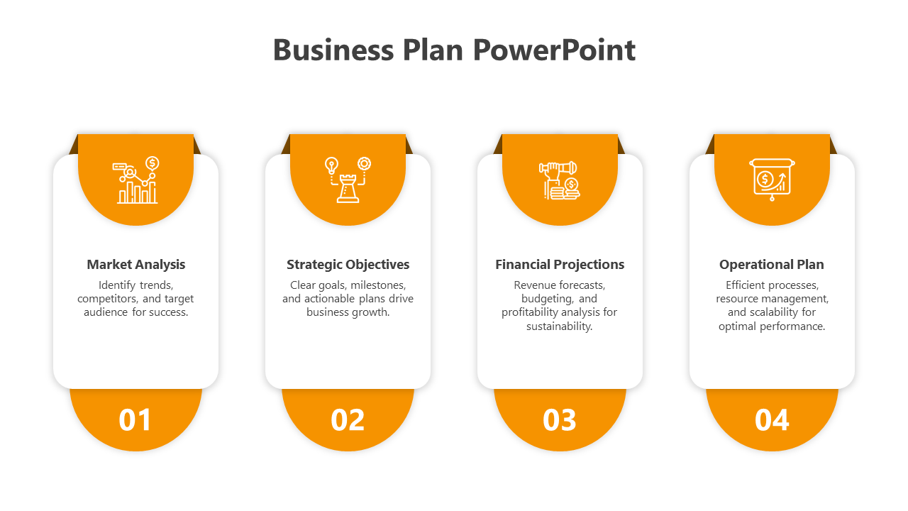 Business Plan PowerPoint-4-Yellow