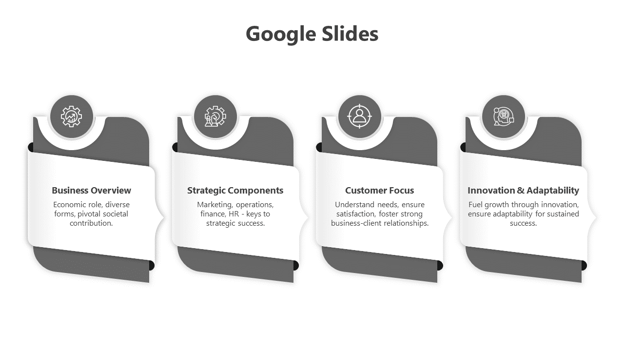 Business strategy Google slide with four curved boxes and grey circular icons representing different components.