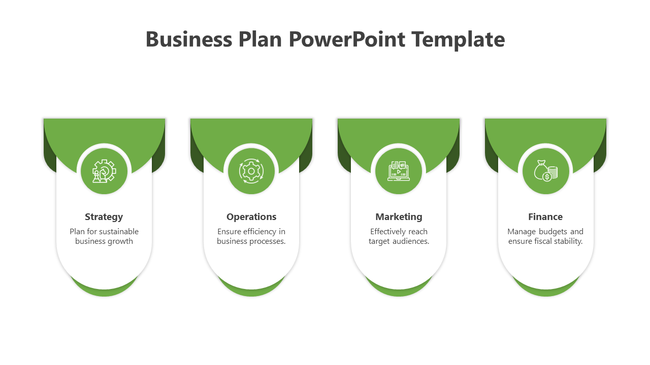Horizontal infographic with green topped tabs and circular icons, representing four steps of a business plan.