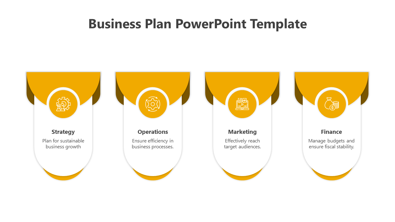 Business plan infographic featuring four segments with yellow tops, white backgrounds, and icons from strategy and finance.