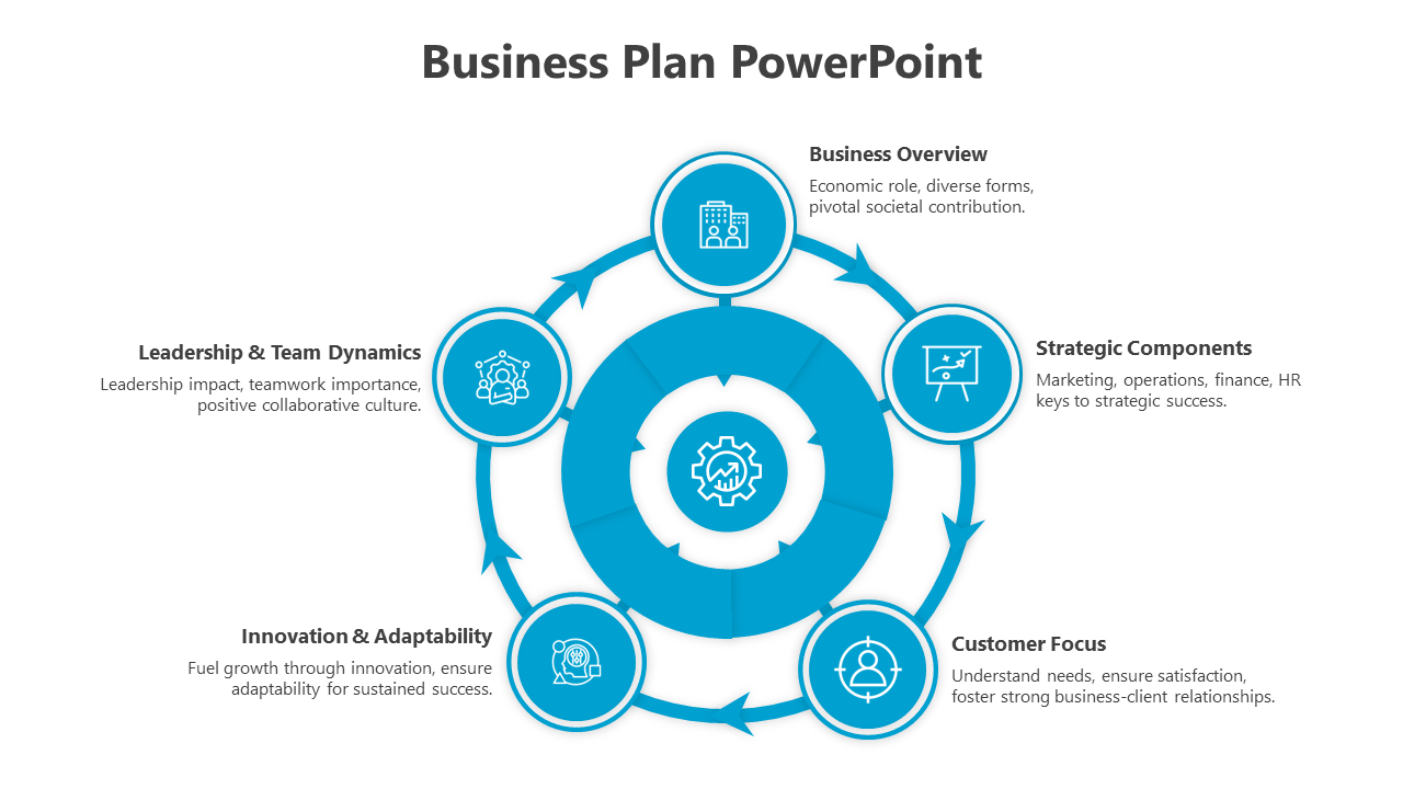 Blue Color Business Plan PowerPoint And Google Slides