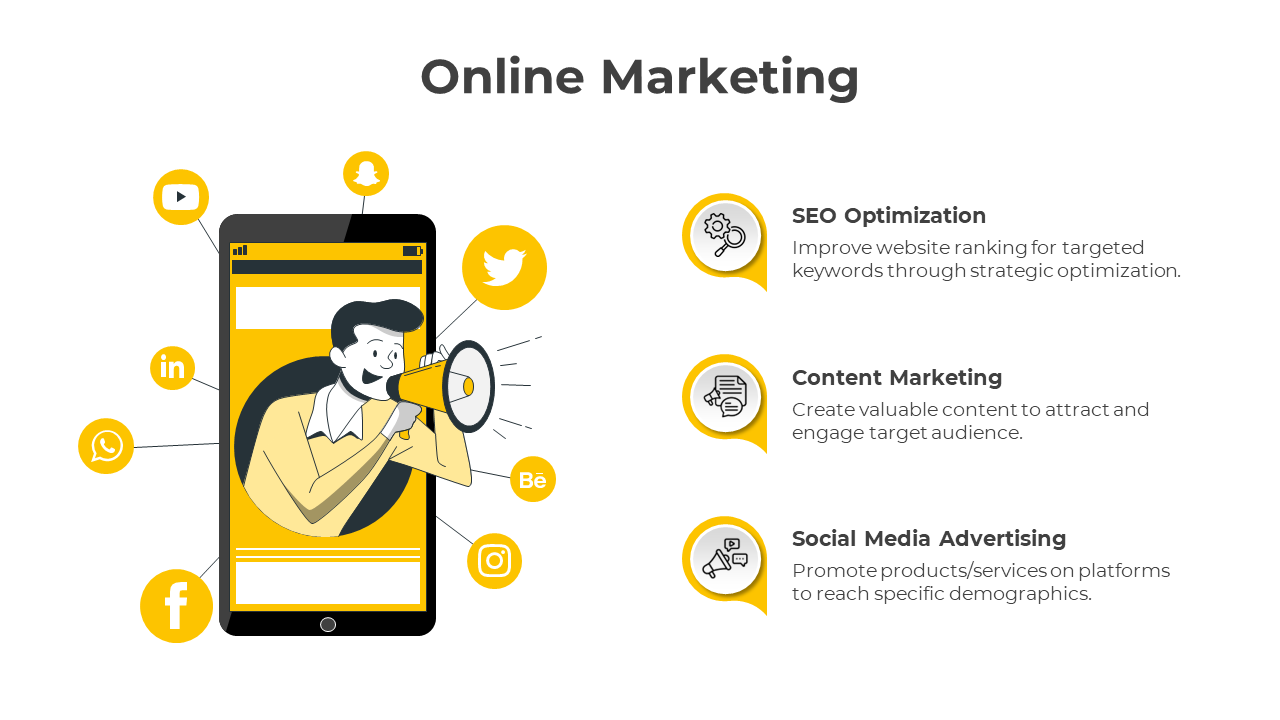 Online Marketing PPT And Google Slides With Yellow Color
